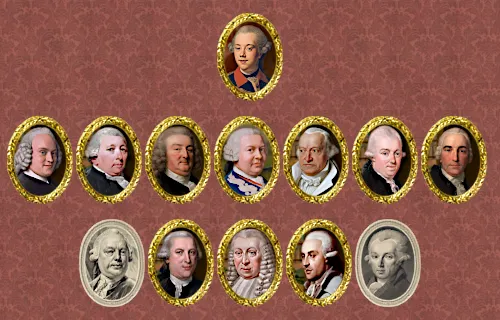 United Provinces Government United Provinces Government